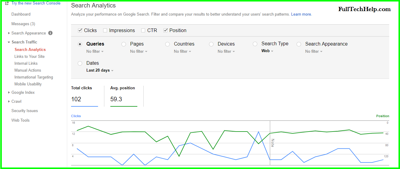 Google Search Console : Search Analytics